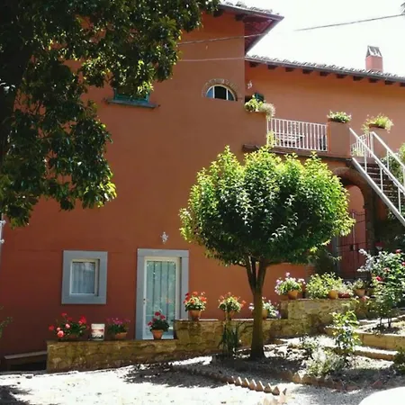 Villa I Lecci - The Gate Of Chianti Poggio Alla Croce