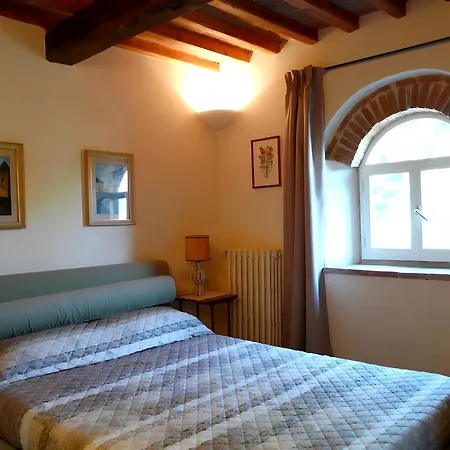 I Lecci - The Gate Of Chianti Villa
